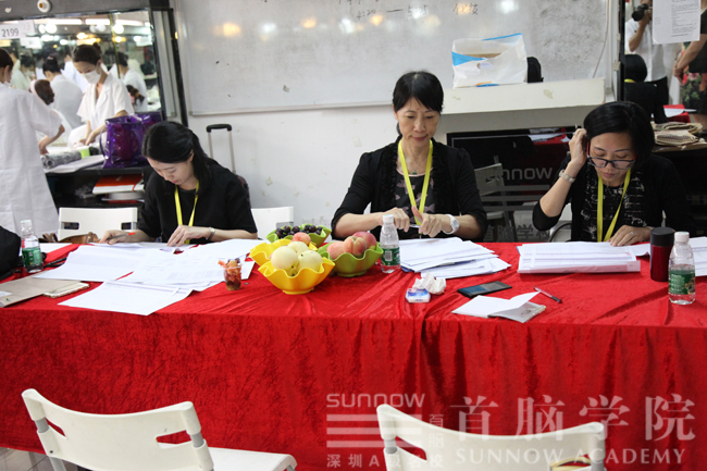 考評員對上個考核的美容項目初步統(tǒng)計中