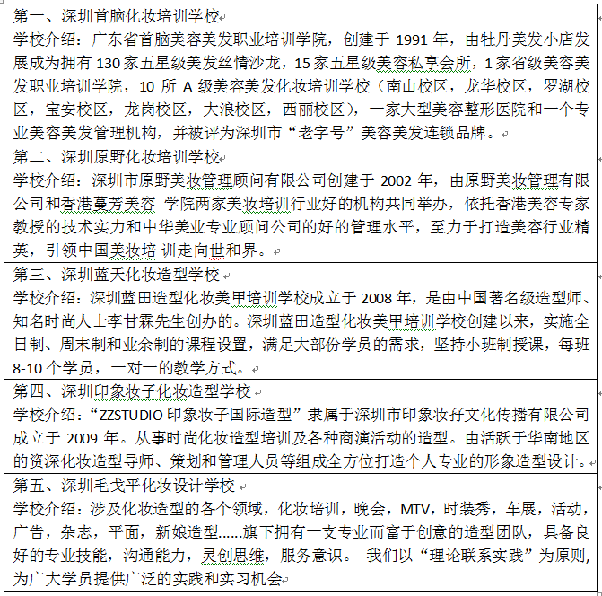 深圳化妝學校排名前十